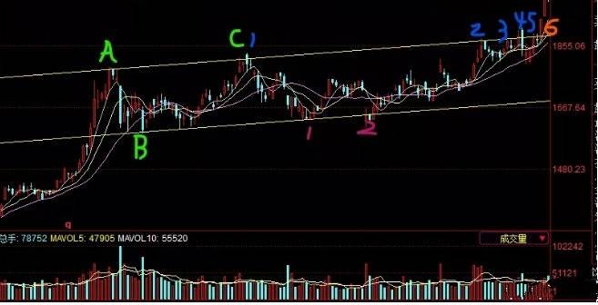 球赛押注app入口V3.3专业版