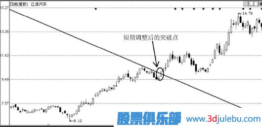 我查查去广告版