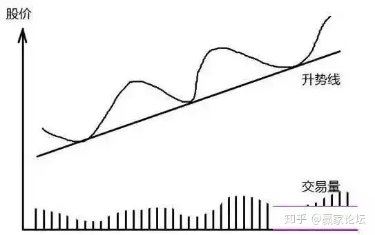 bbin游戏登录