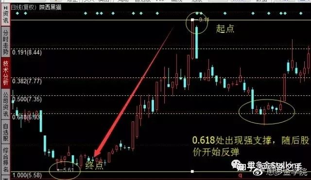 贵州药材APP