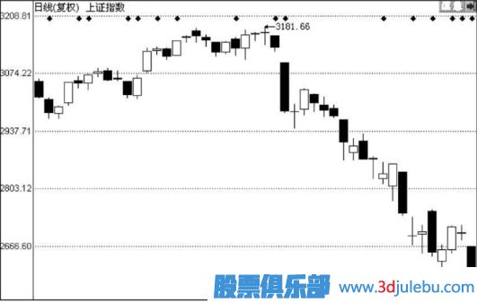 贵州药材APP