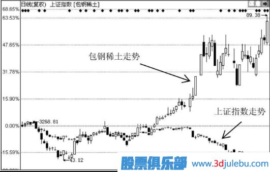 沙龙专区app安卓版二维码