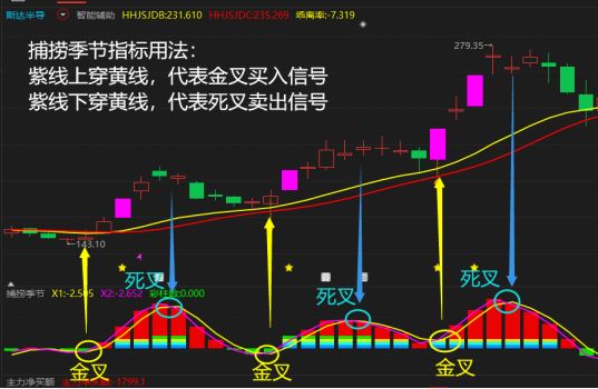 贵州药材APP