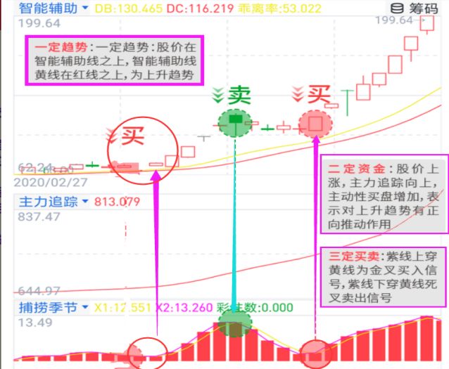 贵州药材APP