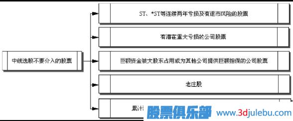 河南汽车维修平台APP
