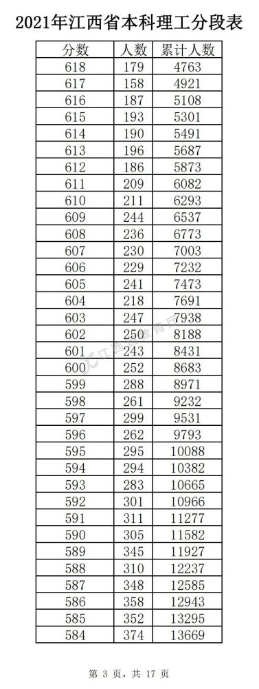 千炮捕鱼appV1.6专业版