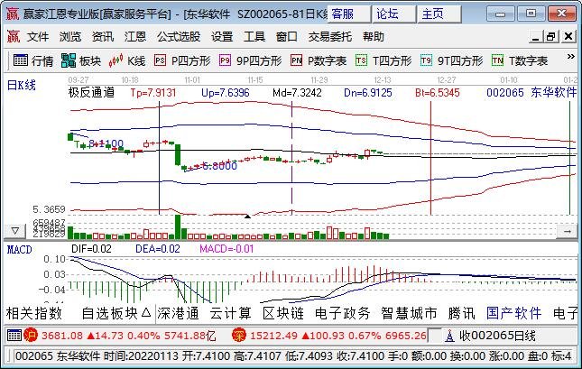 灵魂筹码2025版赌徒破译牌座场景