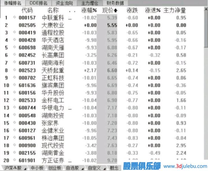 开云app官方官网 2025最新版 新增明星角色与招式展示