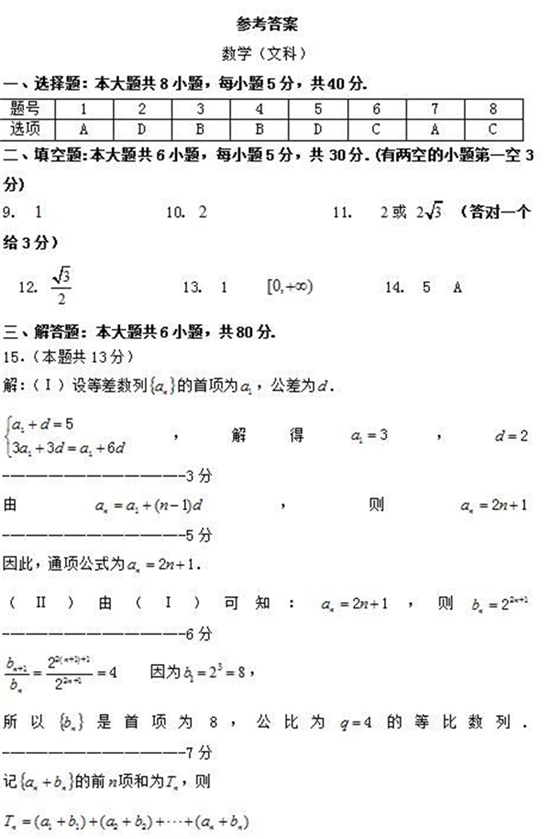 kaiyun体育安卓下载V5.1专业版