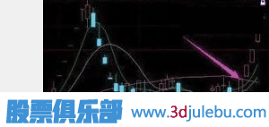 枪支俱乐部2