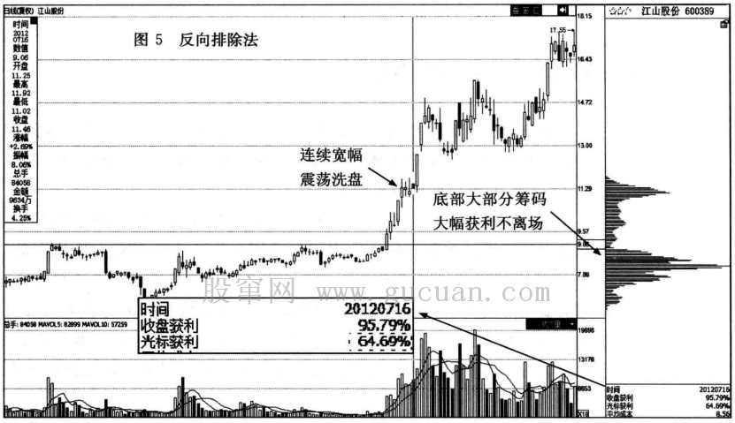 河南汽车维修平台APP