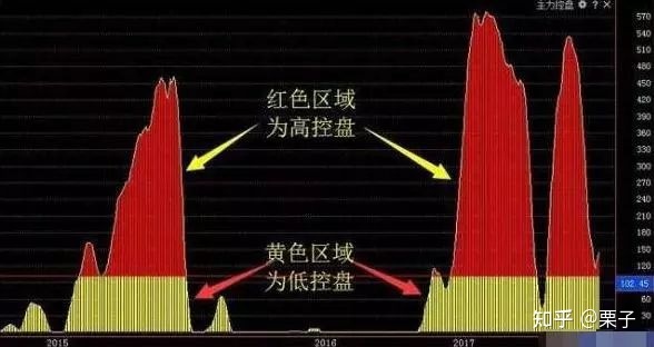 威尼斯ag手机客户端下载V9.3专业版
