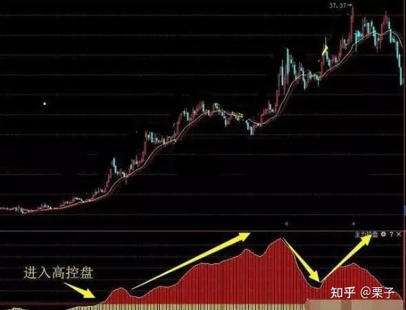 现代海战策略游戏