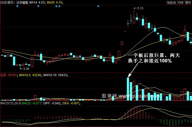 yaboapp安卓版二维码