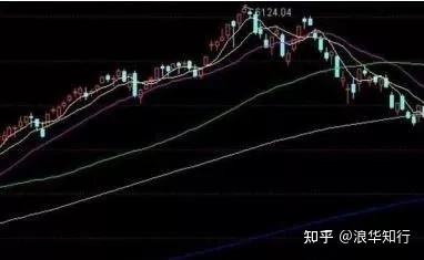 小熊洗车APP