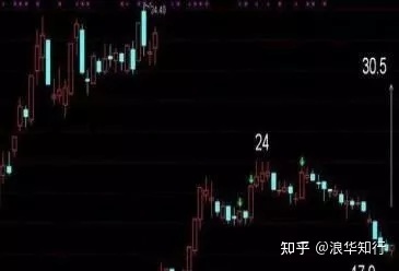 3377体育app安卓版二维码
