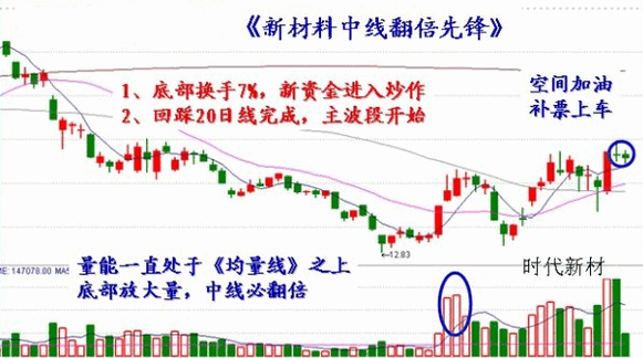 为英雄而战游戏(Battle For Hero)