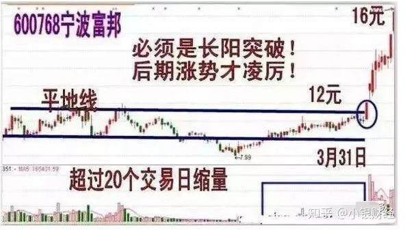 河南汽车维修平台APP
