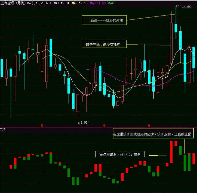 万博客户端最新版V1.5专业版