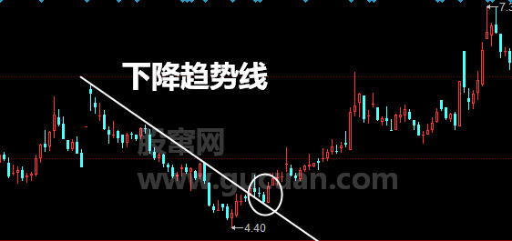中国体彩网app