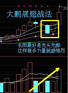 河南汽车维修平台APP