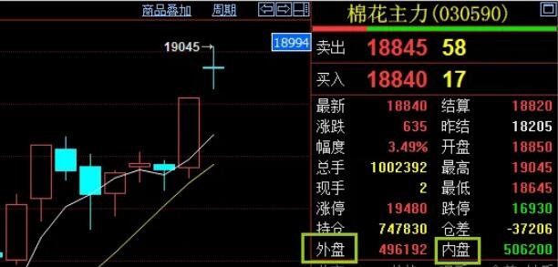 vic67登录V3.7专业版