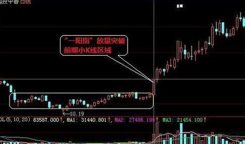 kaiyun体育手机登录V8.8专业版
