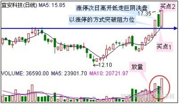 如意助手app