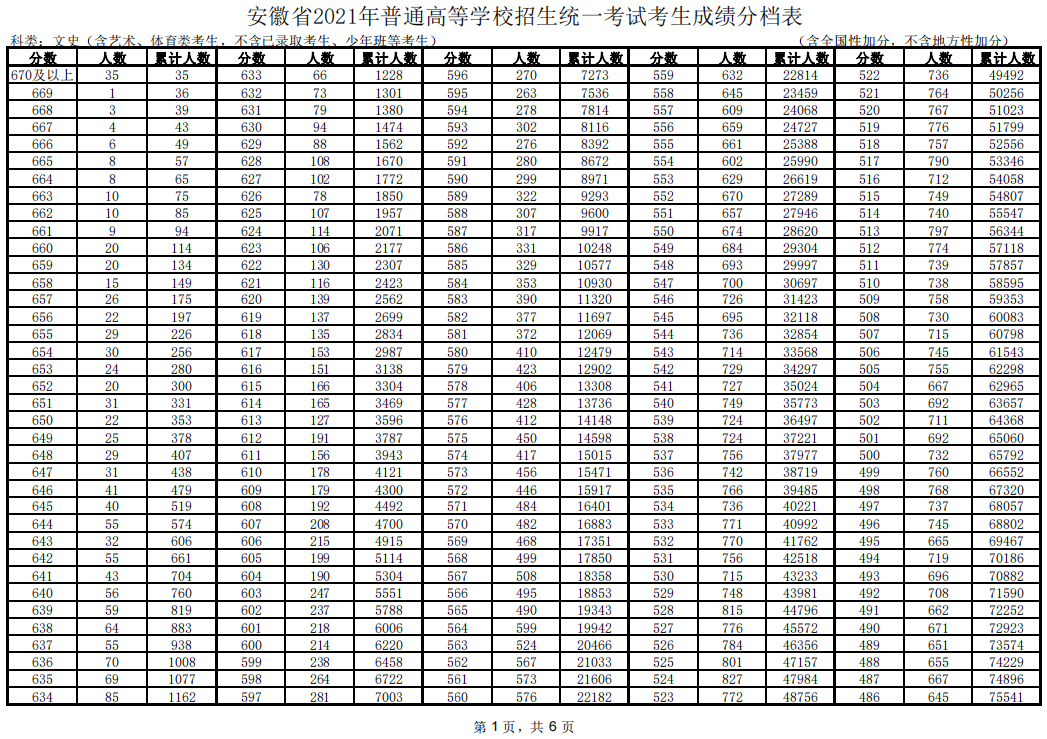 河南汽车维修平台APP