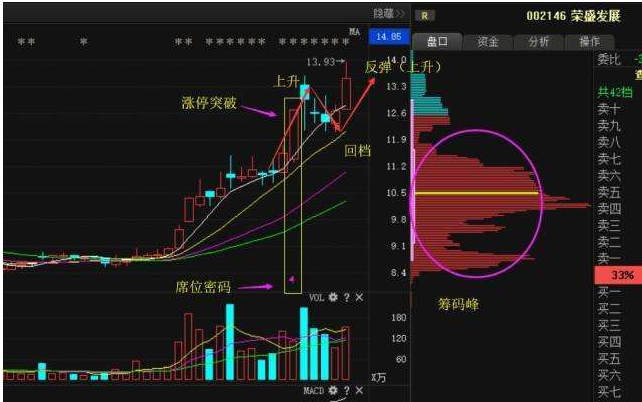 开云kaiyun官方app下载V2.7专业版