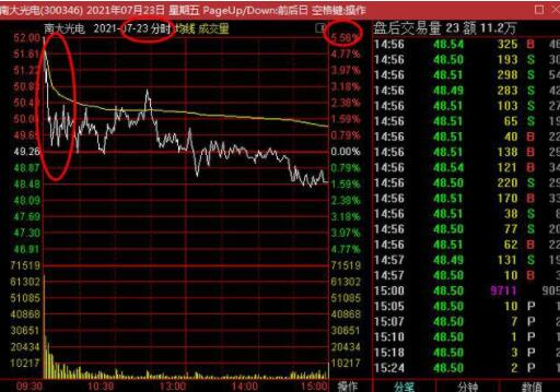 kaiyun体育app官网下载是否需要付费V4.1专业版