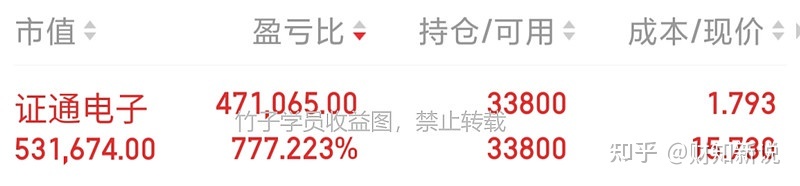 鸭子过河游戏