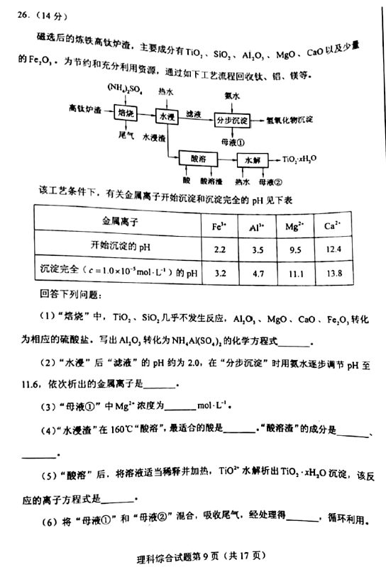 贵州药材APP