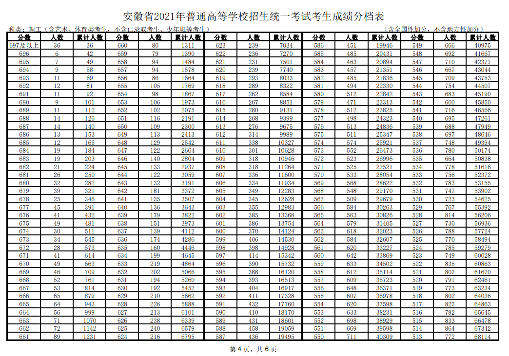 澳门体育赛事appV1.3专业版