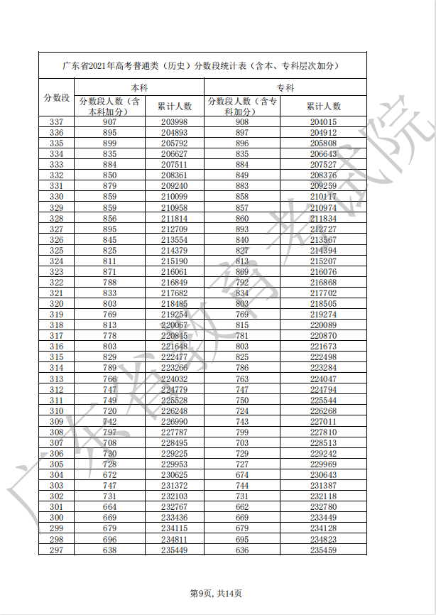 kaiyun体育app官网首页V7.1专业版