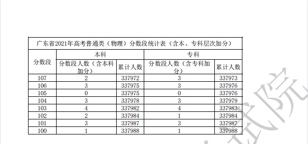 威斯尼斯人wns615appV9.8专业版