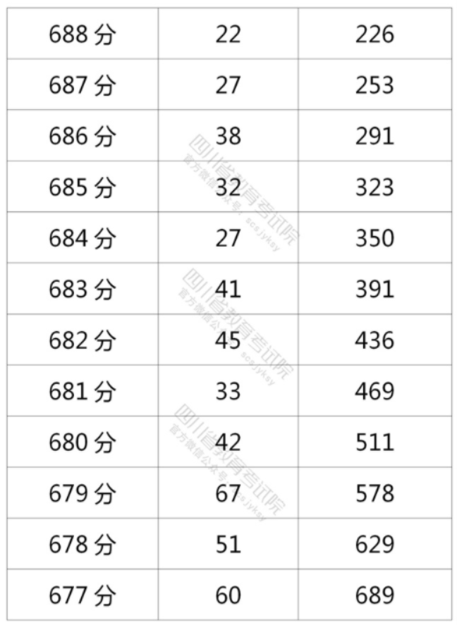 博雅捕鱼app2025最新版新增外星派系场景