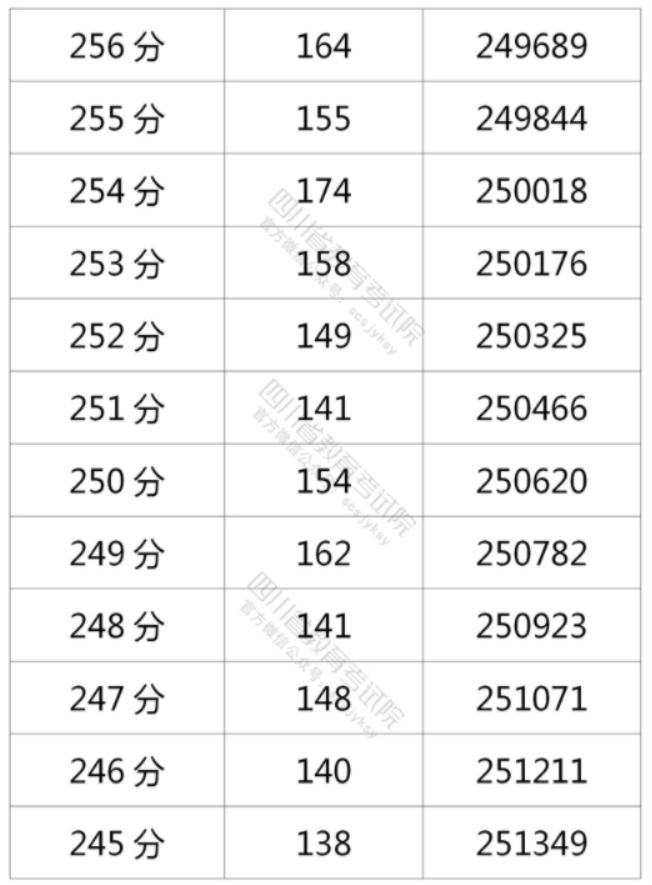 澳彩下马官网2025最新版宇宙星图与势力分布