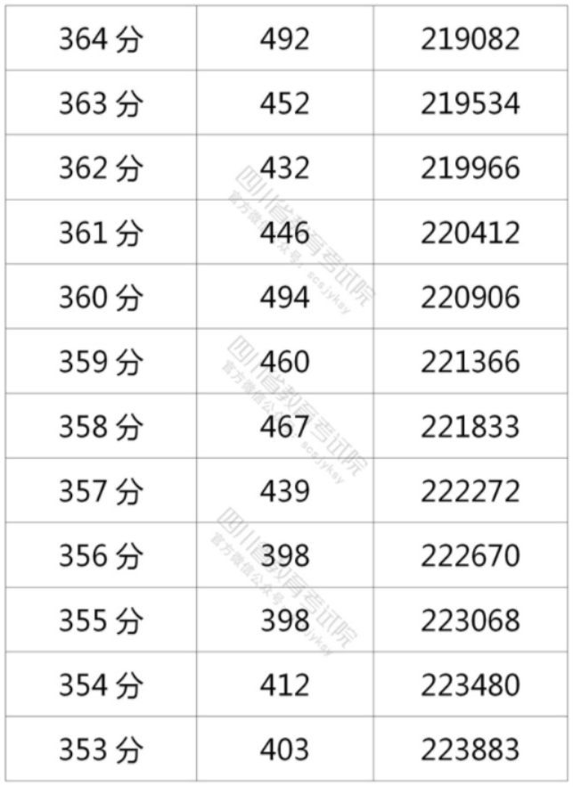 河南汽车维修平台APP