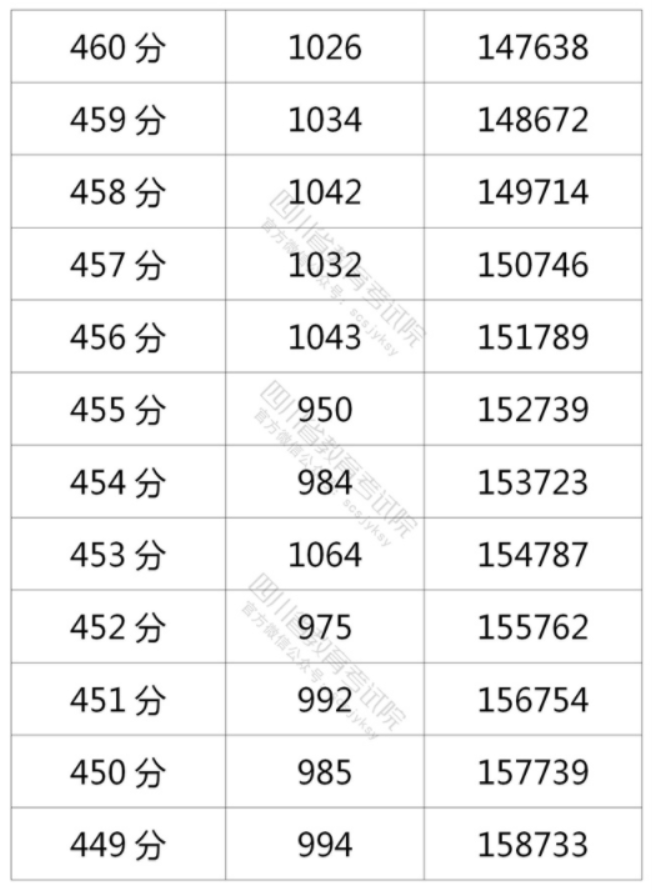 河南汽车维修平台APP
