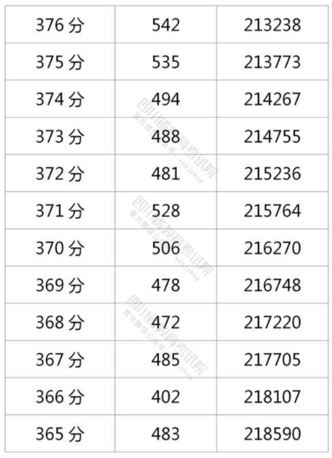 1388彩集团注册安卓版二维码