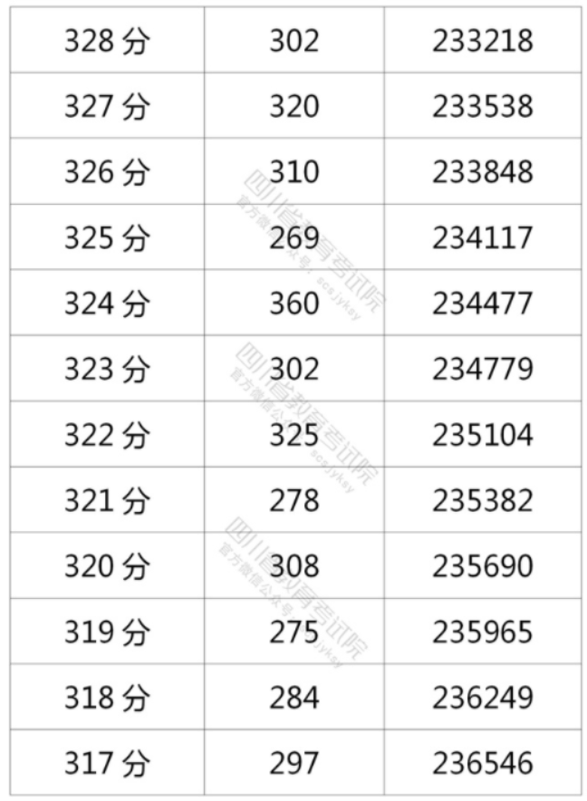 kaiyun体育app官网登录入口怎么找