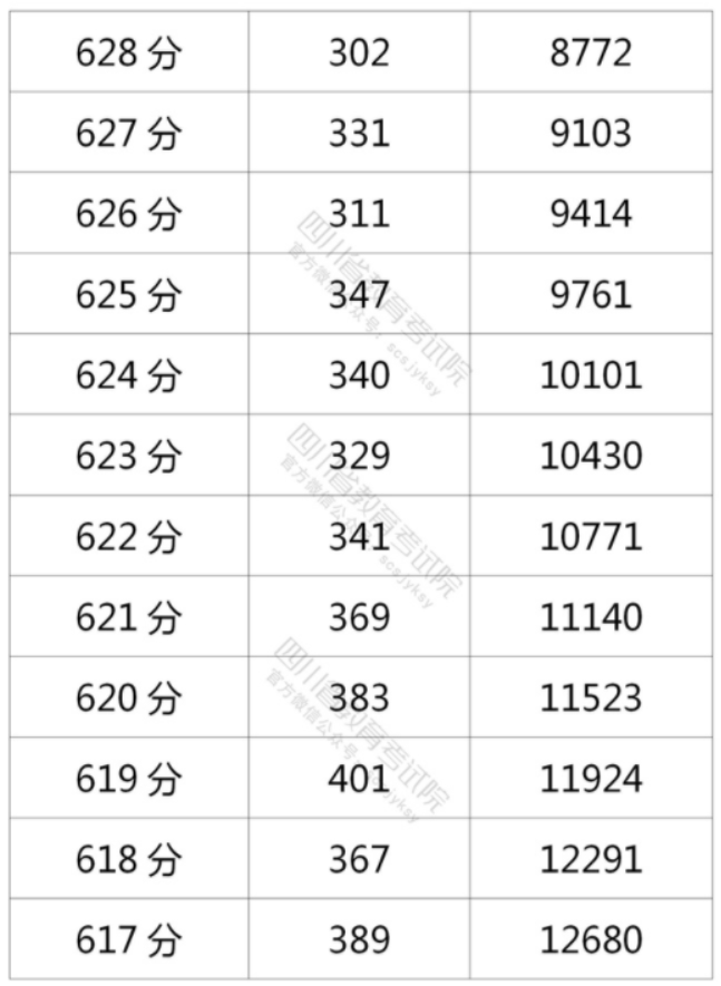 中国石油党建app