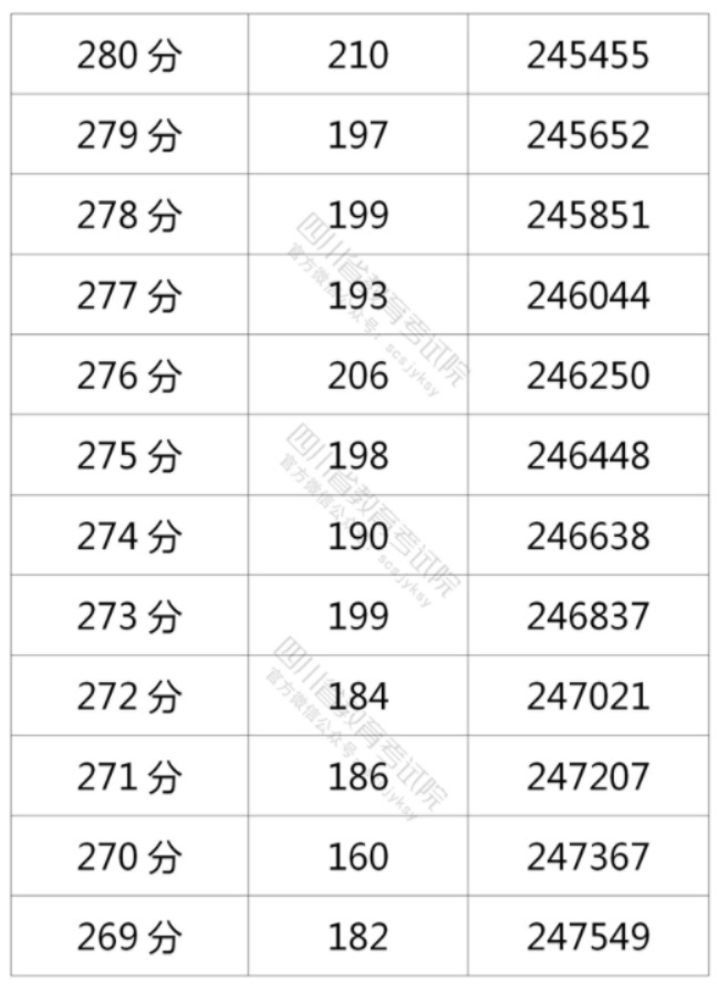 宙斯之子 : 赫拉克勒斯