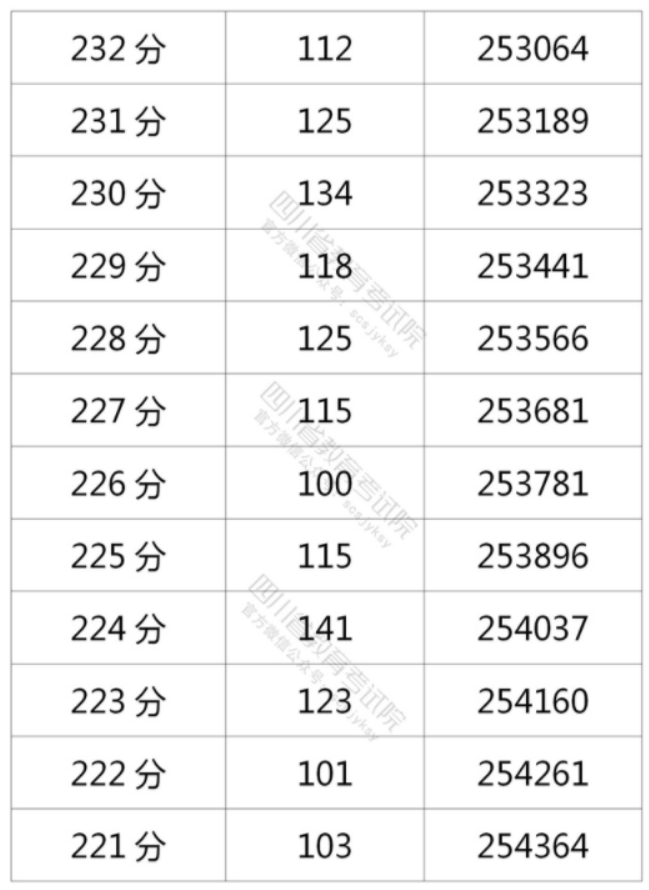 河南汽车维修平台APP