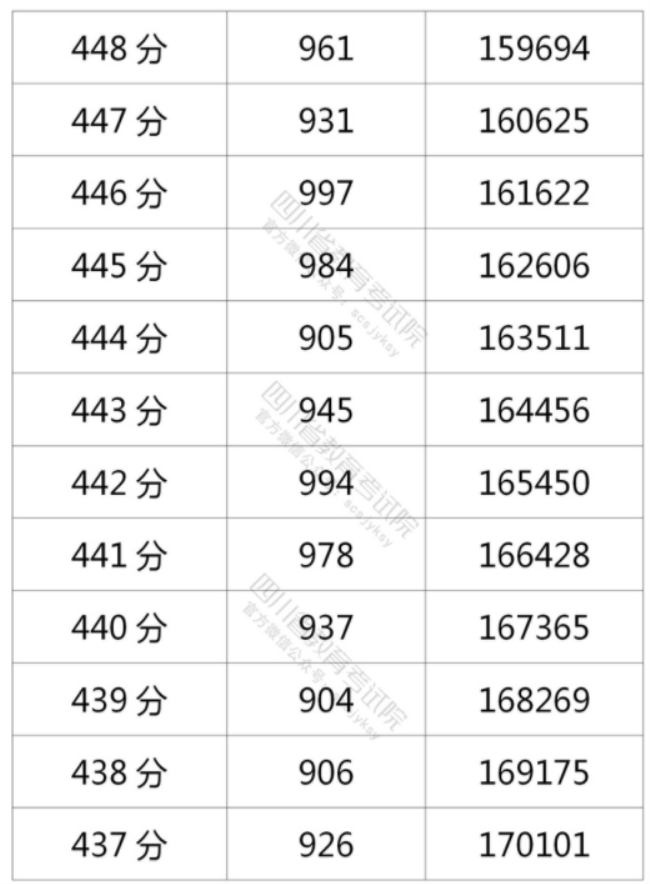 酷狗音乐2010安卓版