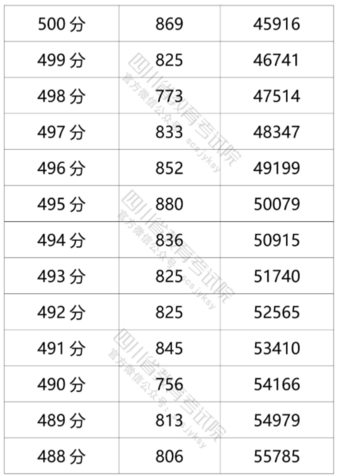 kaiyun中国官方网站安卓版二维码