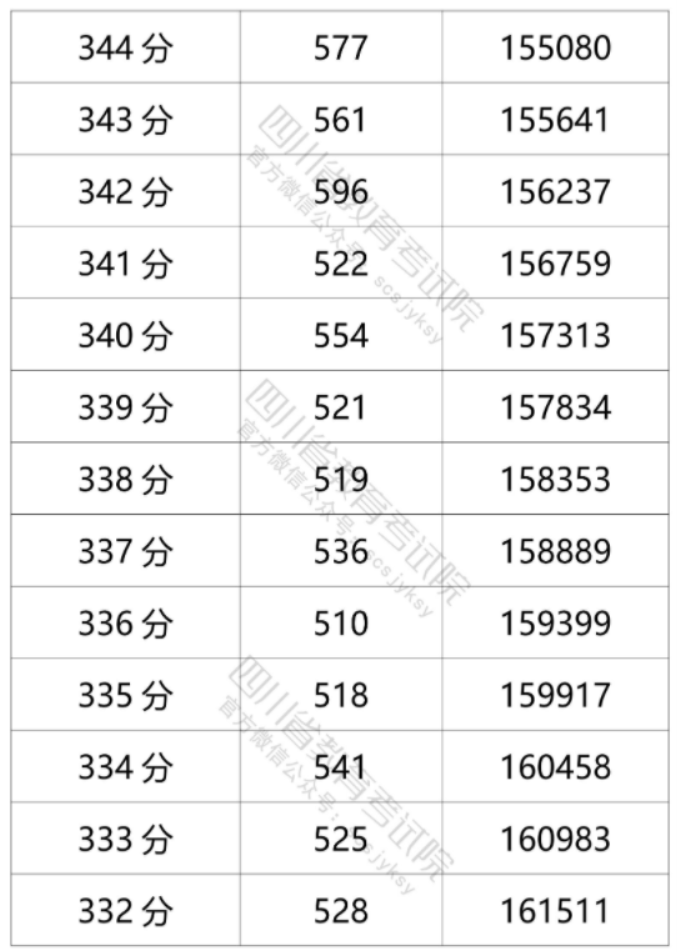 开云app官方入口下载安装2025最新版物种编辑器界面