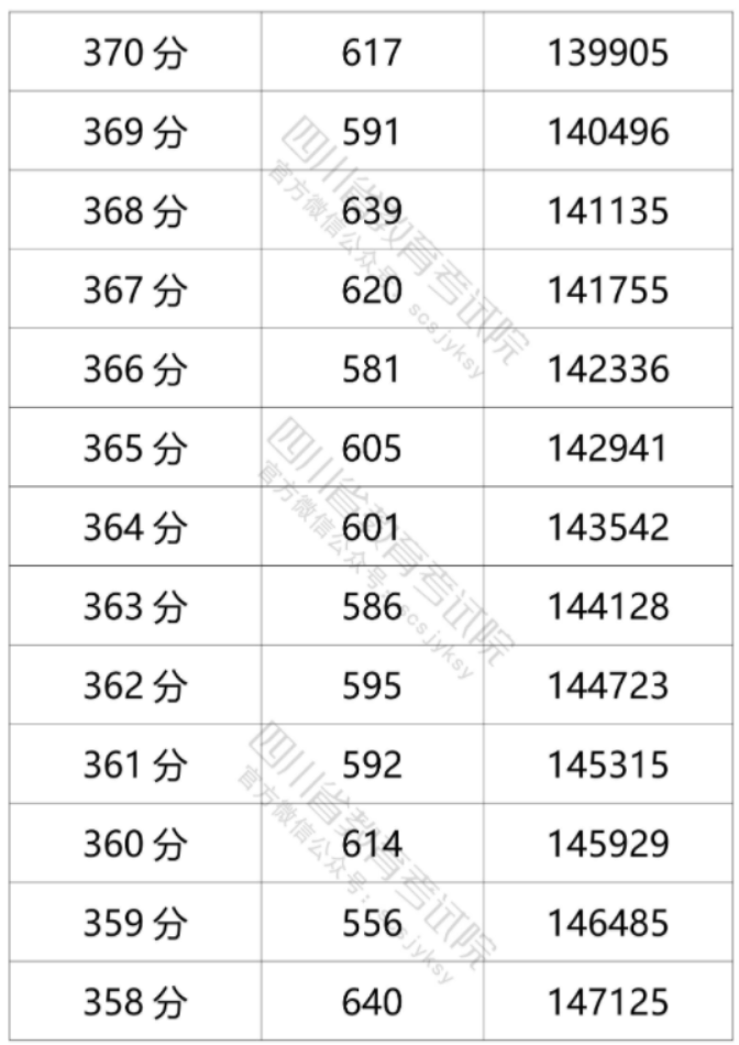 百家乐appV3.8专业版