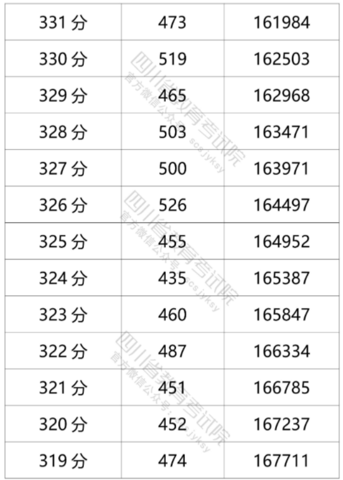 威尼斯wns·8885556appV7.3专业版